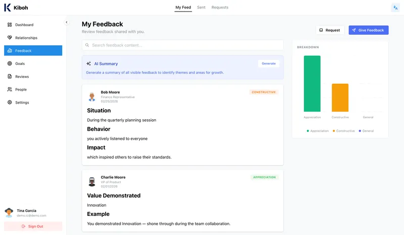 Kiboh continuous feedback interface showing appreciation and constructive feedback threads