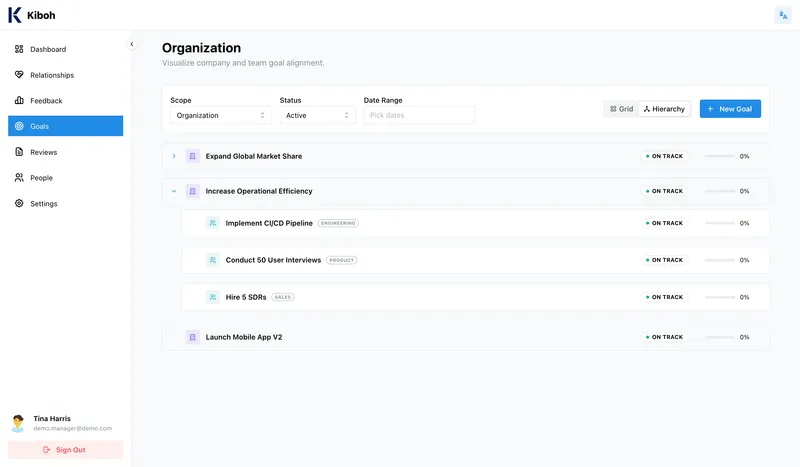 Kiboh goals hierarchy view with company, team, and individual goals